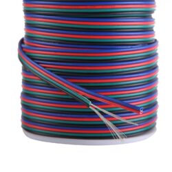 Outdoor Extension Wire